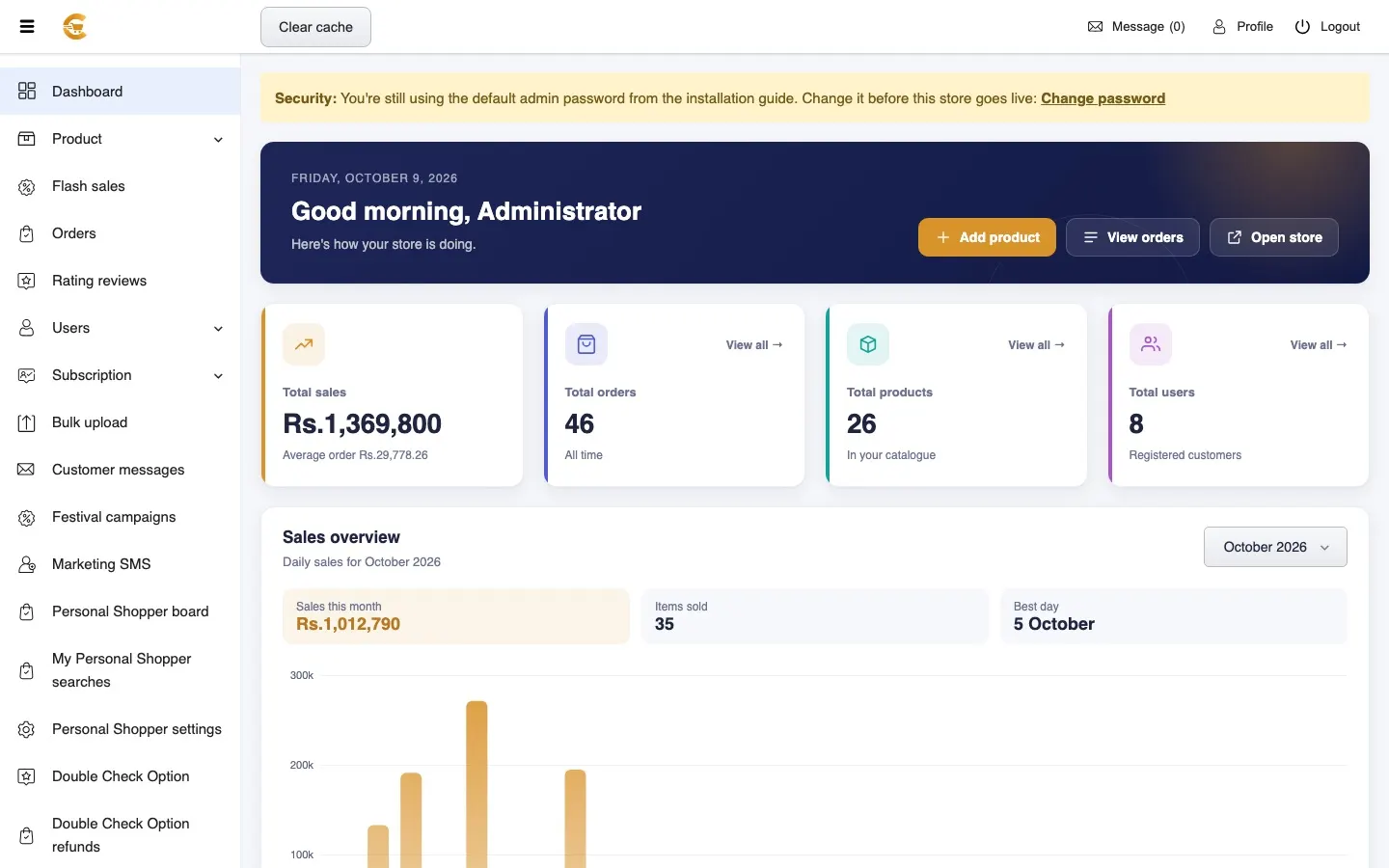 The Ceylumen admin dashboard